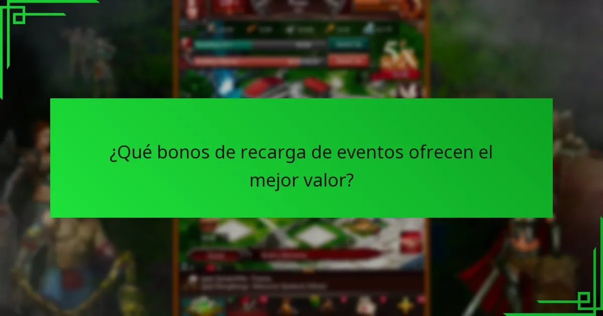 ¿Dónde encontrar información sobre próximos eventos de bonos de recarga?